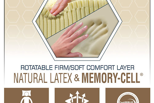 Digital Sleep Number Air Bed Gemini Mattress by Innomax