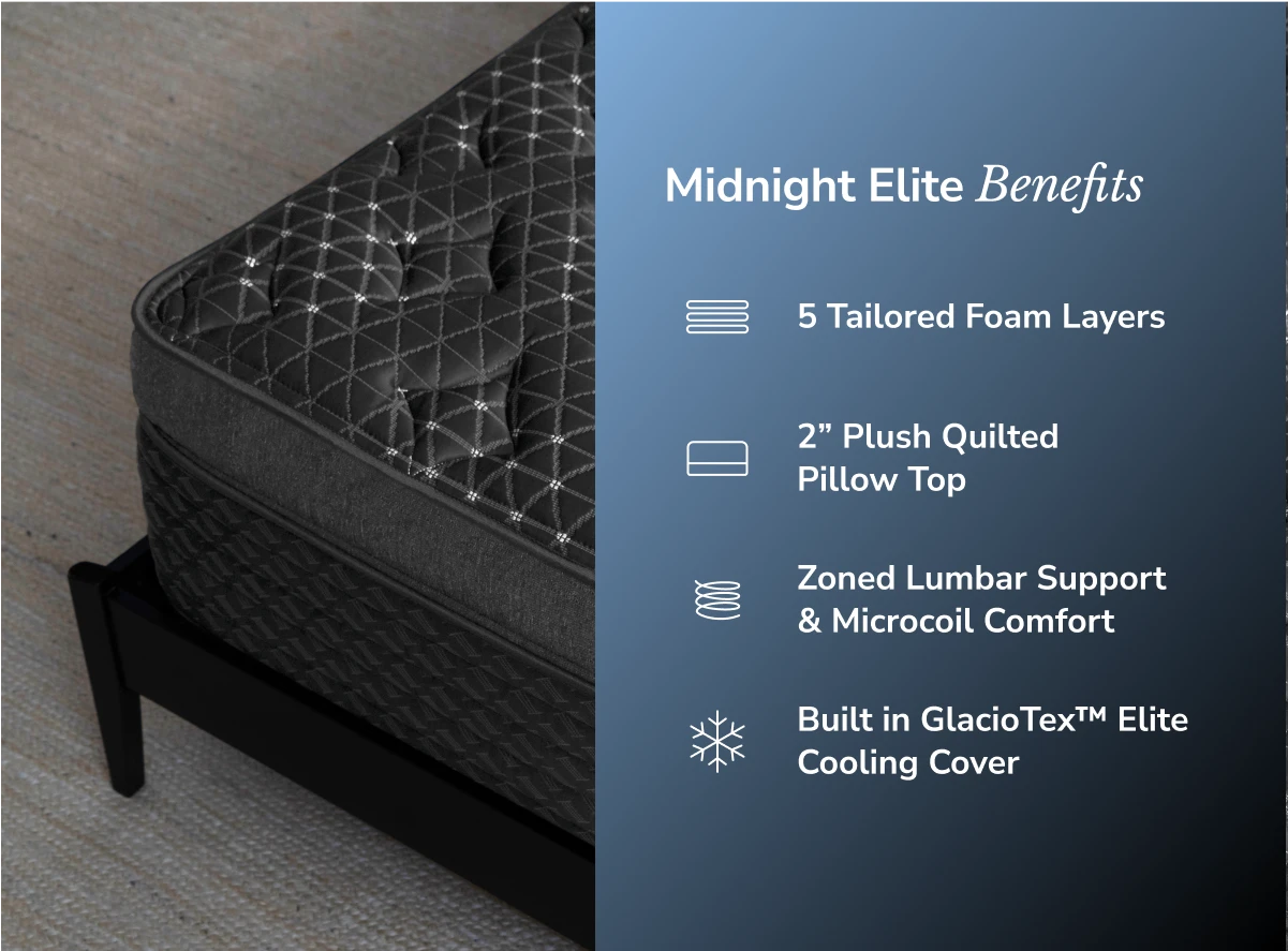 Midnight Elite Medium Mattress by Helix