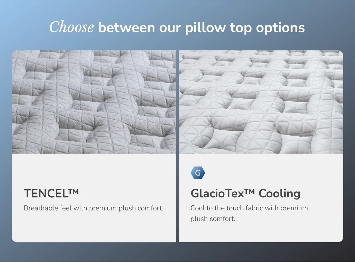 Midnight Luxe Medium Mattress by Helix