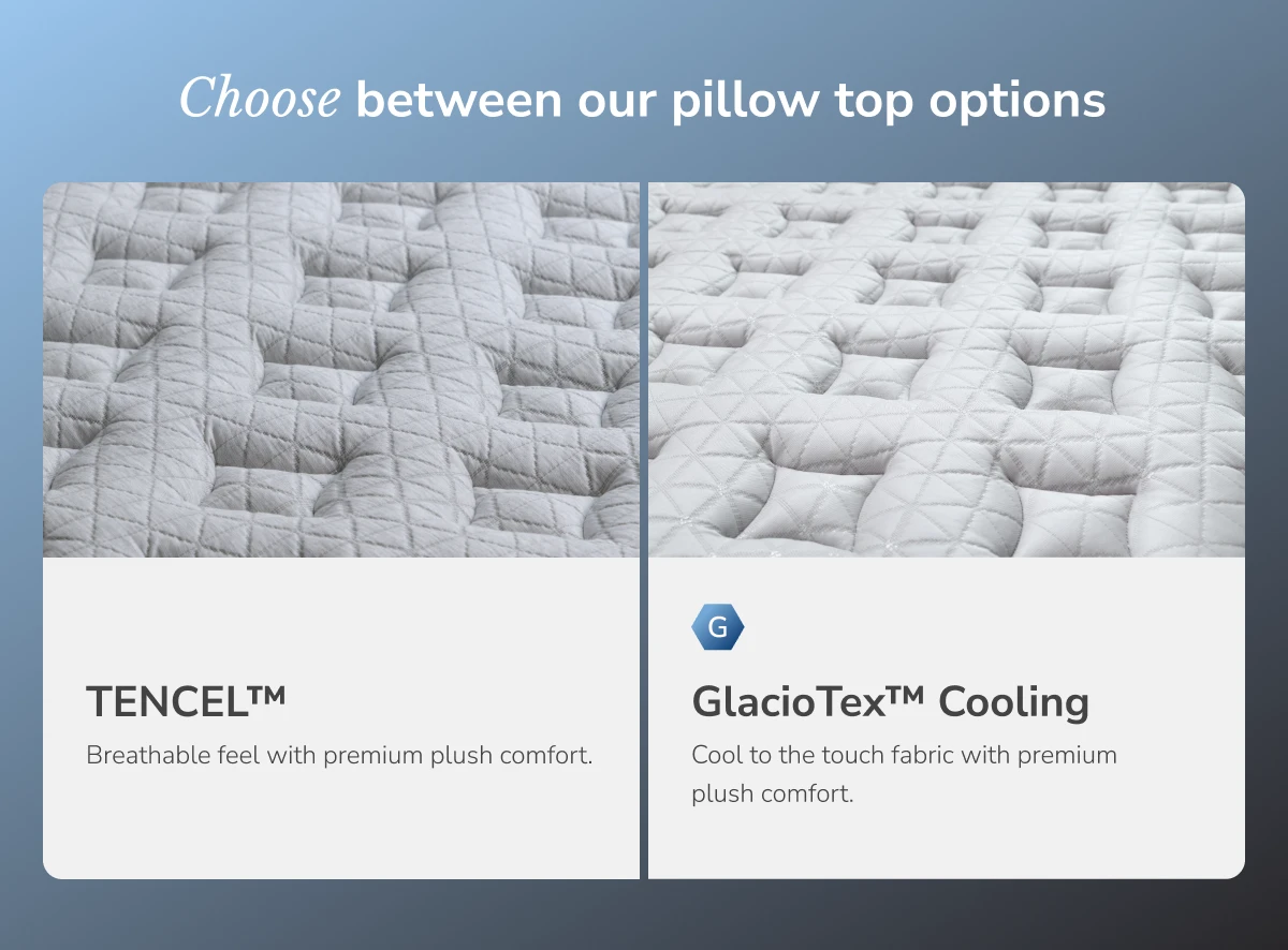 Twilight Luxe Firm Mattress by Helix