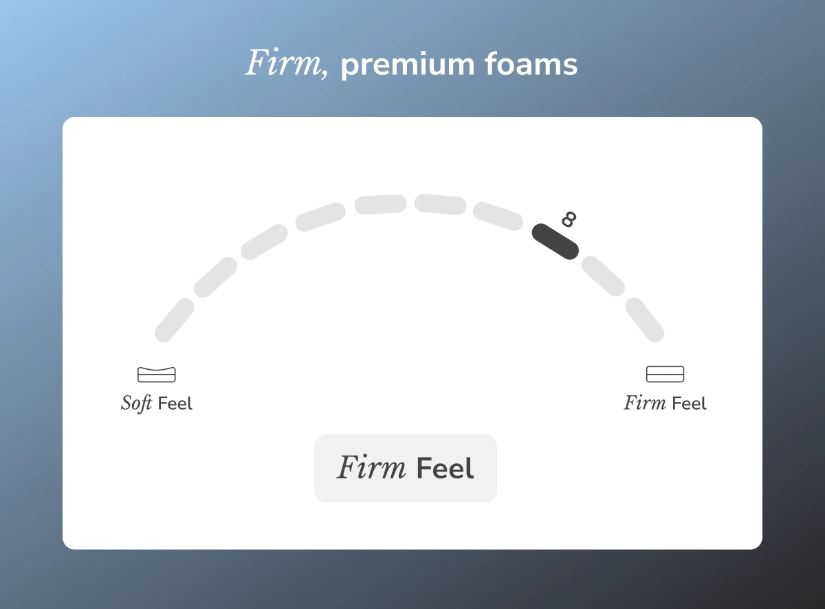 Twilight Luxe Firm Mattress by Helix