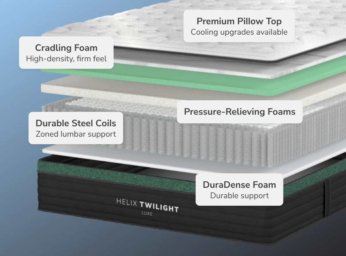 Twilight Luxe Firm Mattress by Helix