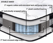 Layers Dreamwell 200 Double Sided Mattress