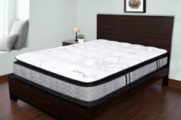 Room View Dreamwell 200 Double Sided Mattress